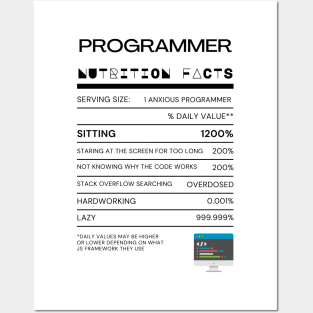 Funny Coding Shirt Nutrition Facts Posters and Art